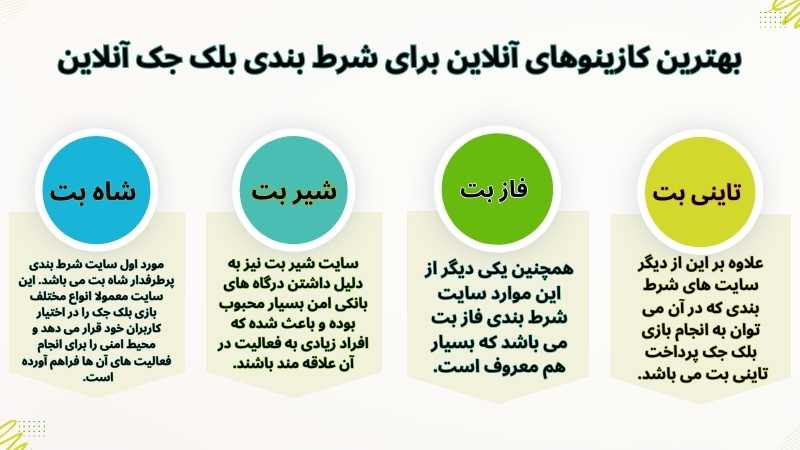 کدام کارت‌ ها در شرط بندی بلک جک ارزش بیشتری دارند؟