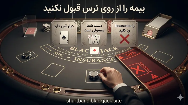 بیمه را از روی ترس قبول نکنید